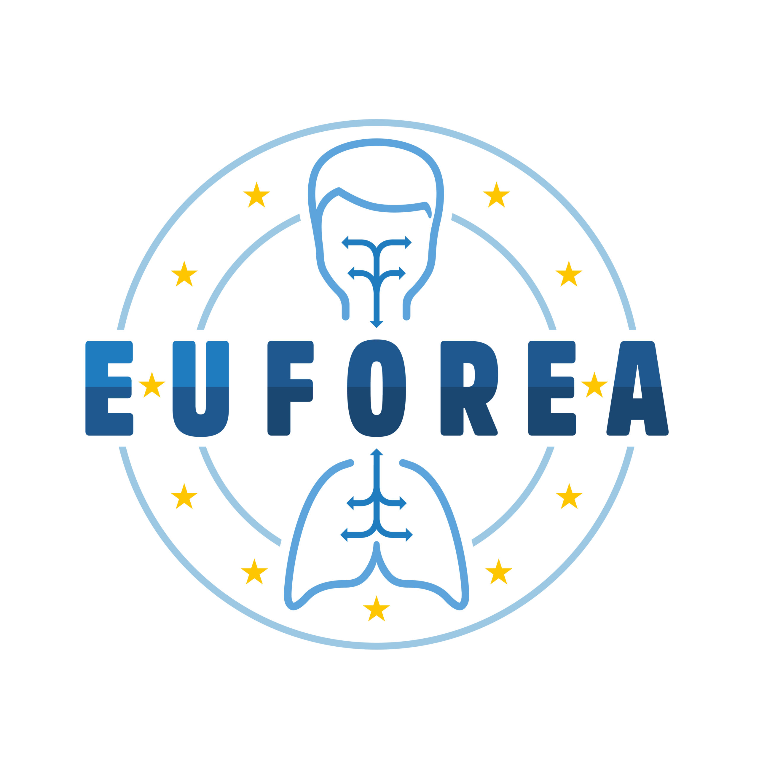 European Forum for Research and Education in Allergy and Airway Diseases (EUFOREA)